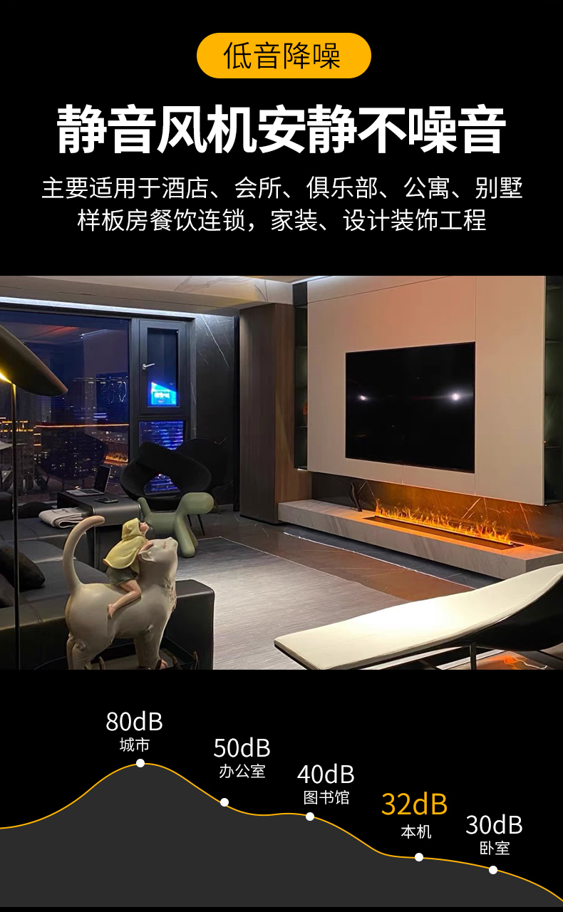 图片上传