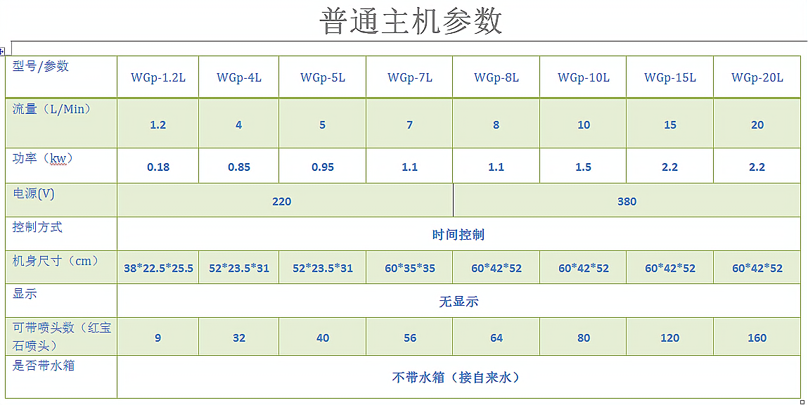 图片上传