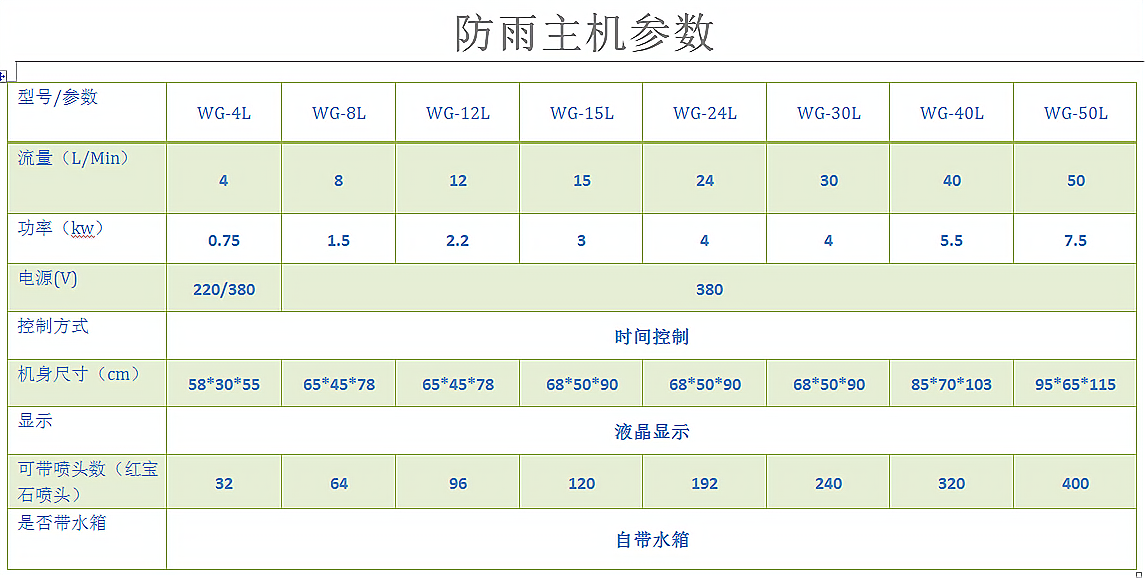 图片上传